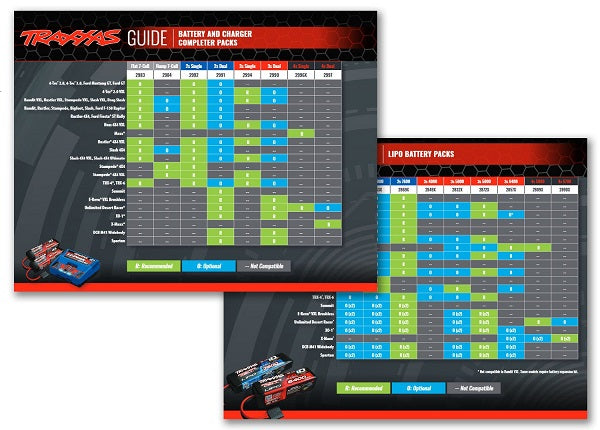 Traxxas 6191 Battery Fitment Sheet